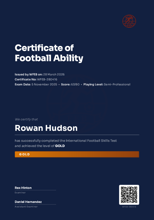 Certificate Pic Copy
